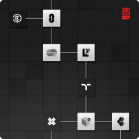 Diagram showing the flow from ingredients to recipes to solutions in the development process